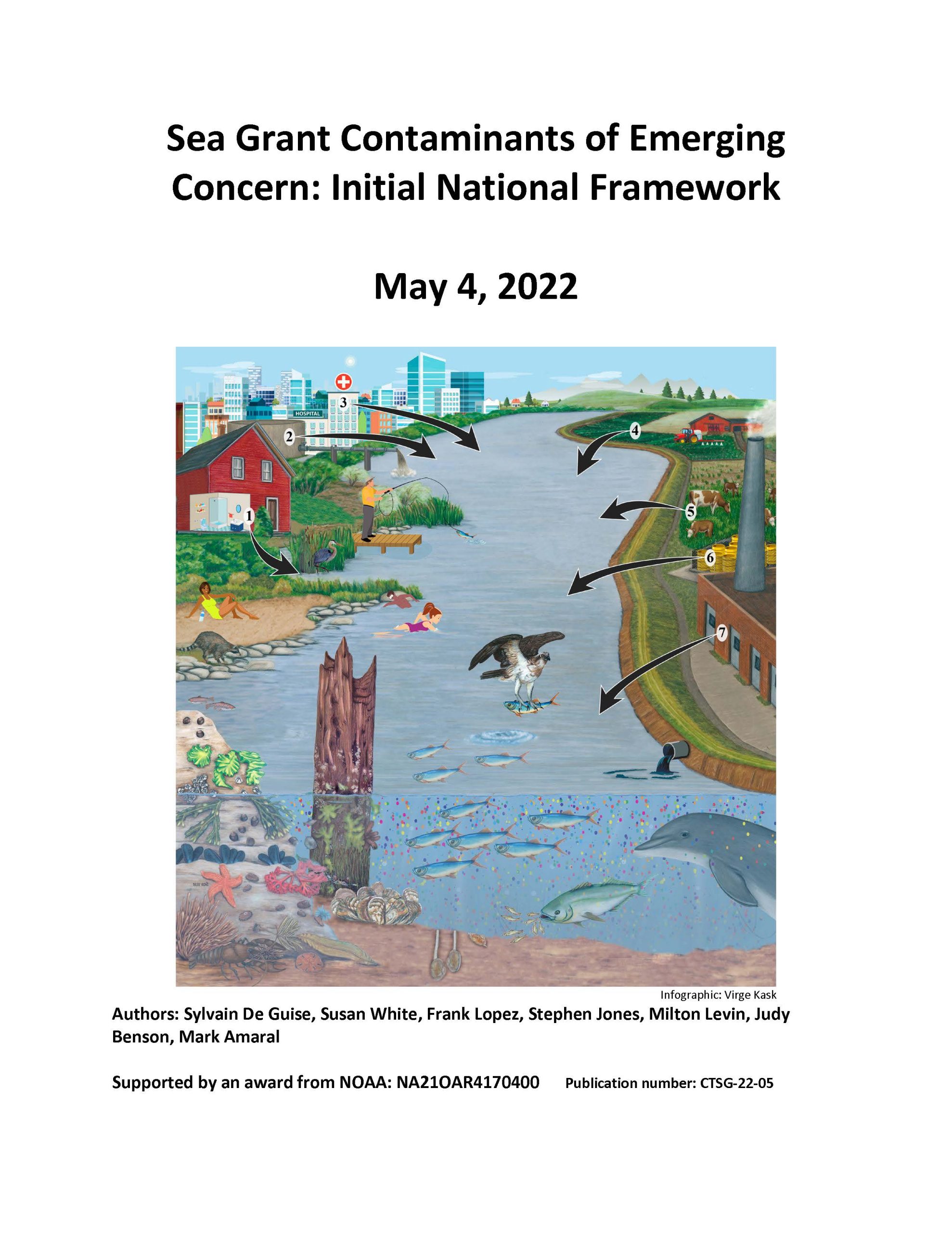 Contaminants Of Emerging Concern Initial National Framework